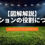 【図解解説】サッカーをする前に知っておきたいポジション名と役割・求められる能力などを徹底解説