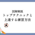 【徹底図解】サッカーのトップテクニックと試合で活躍できるようになる練習法